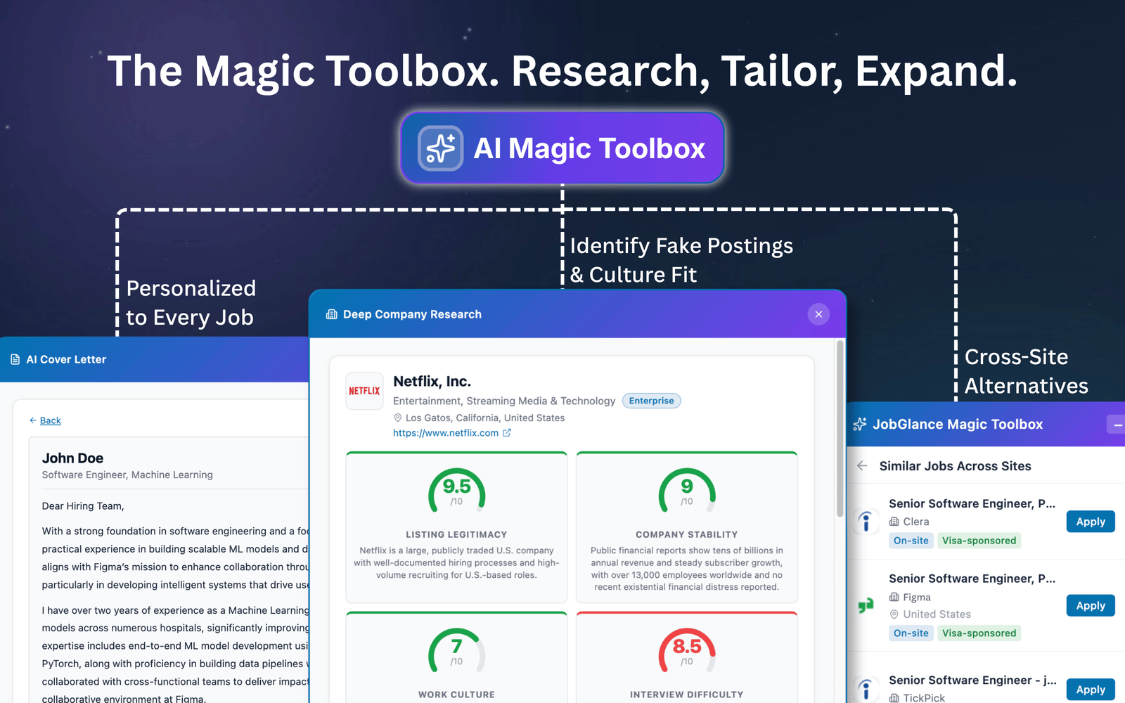 Magic Toolbox: cover letter, company research and similar jobs