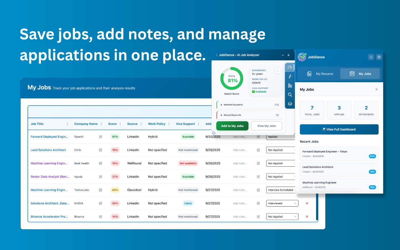 Save jobs, add notes, and manage applications in one place