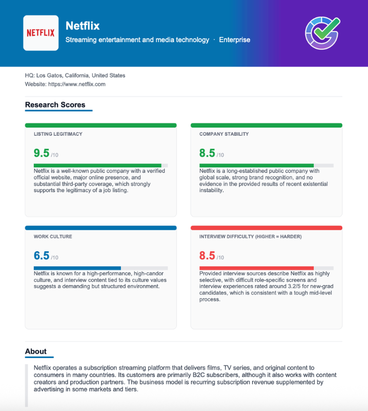 Deep Company Research report exported as a PDF