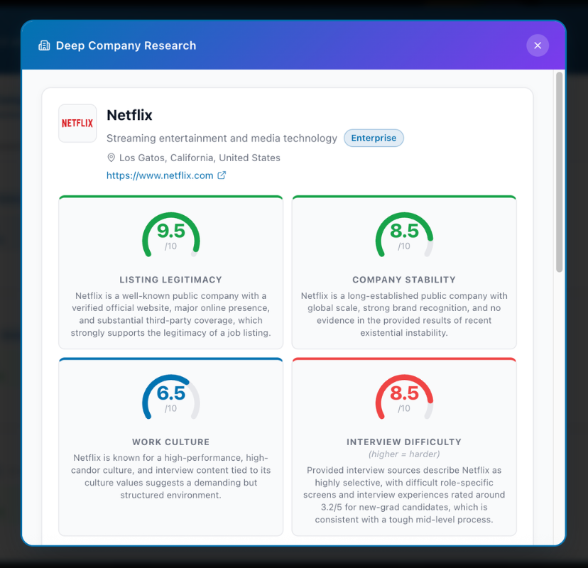 Deep Company Research panel showing company signals, red flags and sources