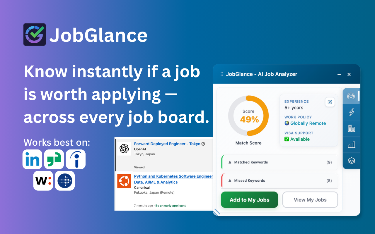 Extension sidebar showing visa sponsorship and globally remote detection on a job page