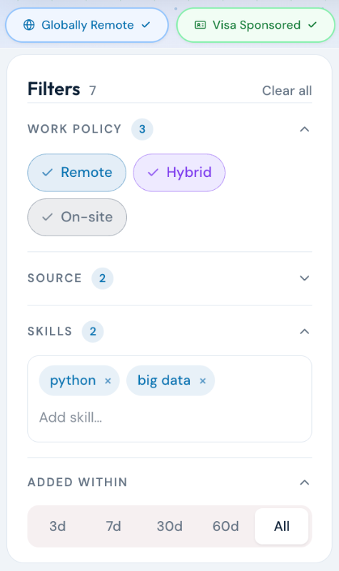 Filter sidebar showing visa sponsorship, globally remote, work policy, skills and date filters