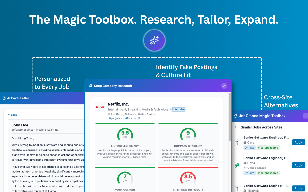 Magic Toolbox overview showing AI Cover Letters, Deep Company Research, and Similar Jobs