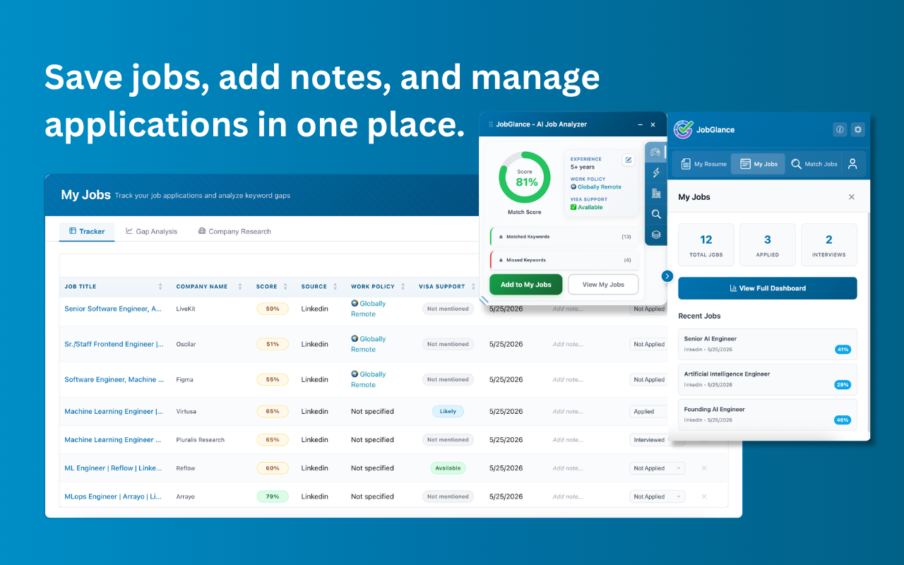 Job application tracking dashboard showing saved roles with statuses and notes