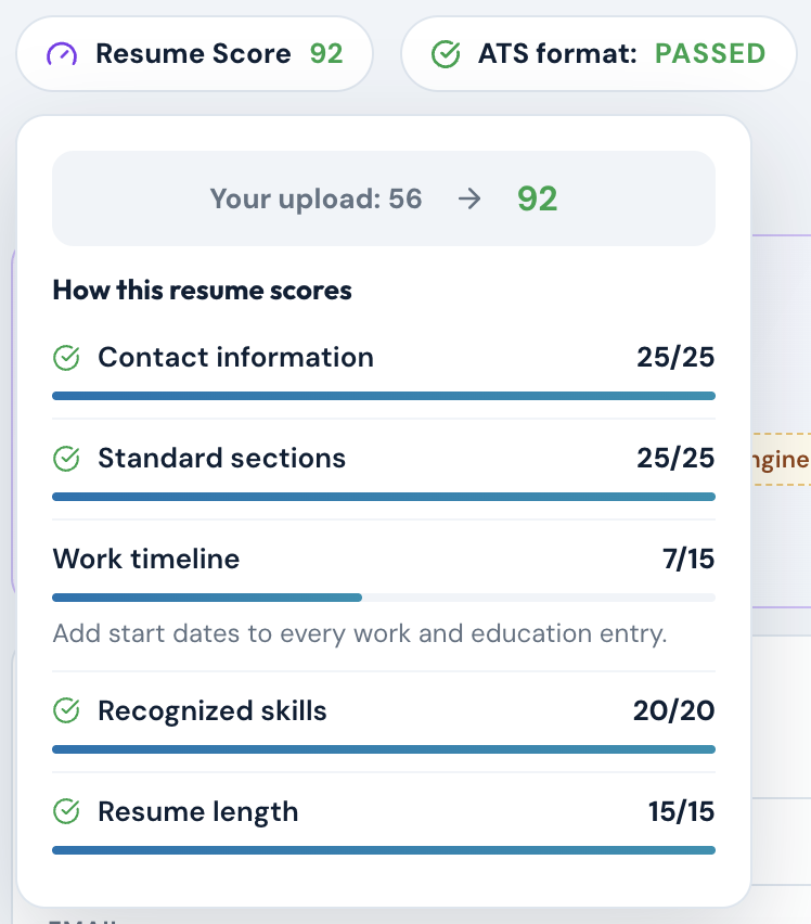 ATS resume score breakdown