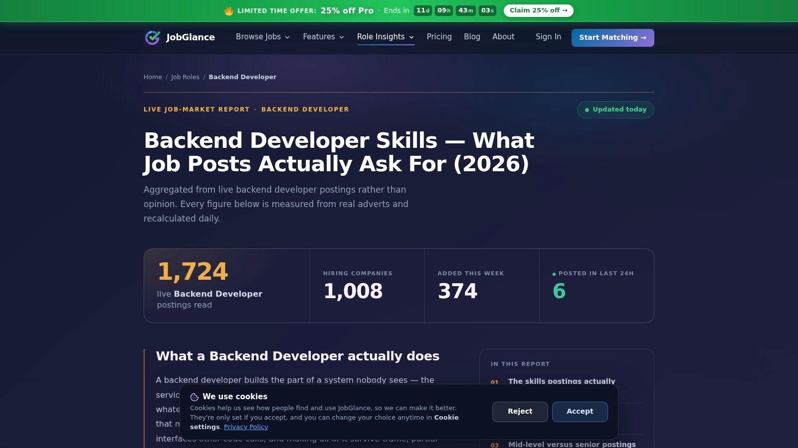 Backend Developer Skills, What Job Posts Actually Ask For in 2026